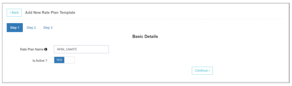 Selling Price Importance