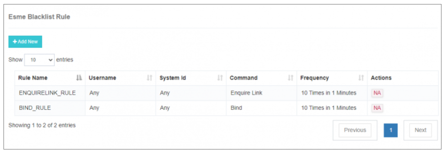 Blacklist Rule Setup