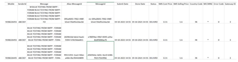 Download Report Completed