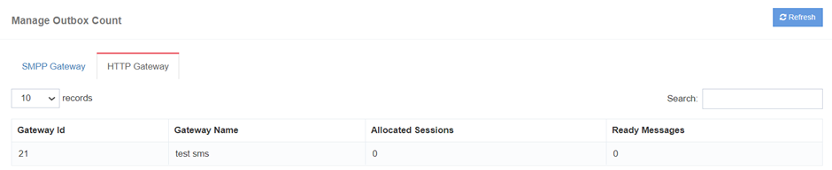 Gateway Queue Details