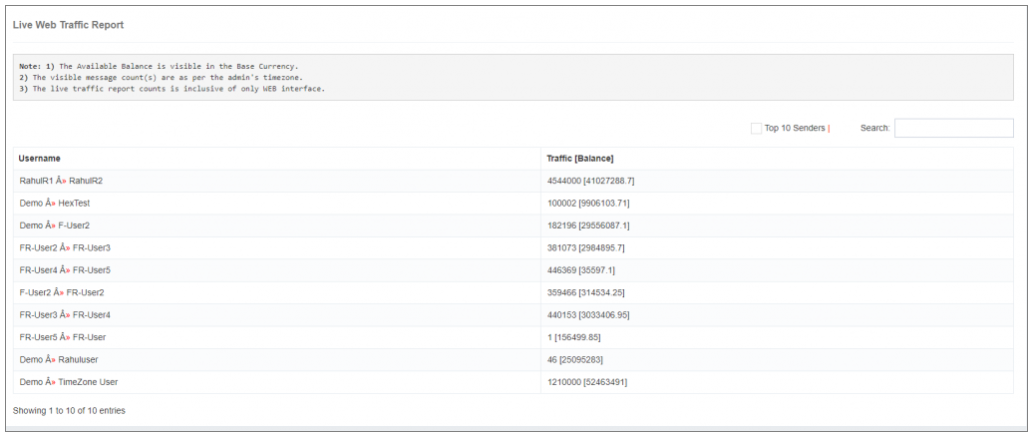 Live Web Traffic Report