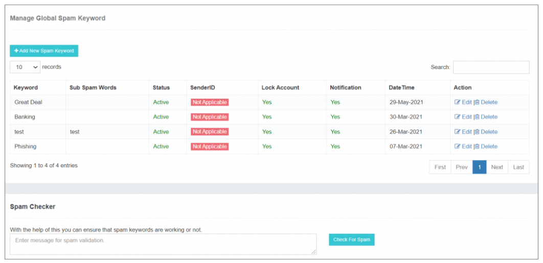 Global Spam Keywords