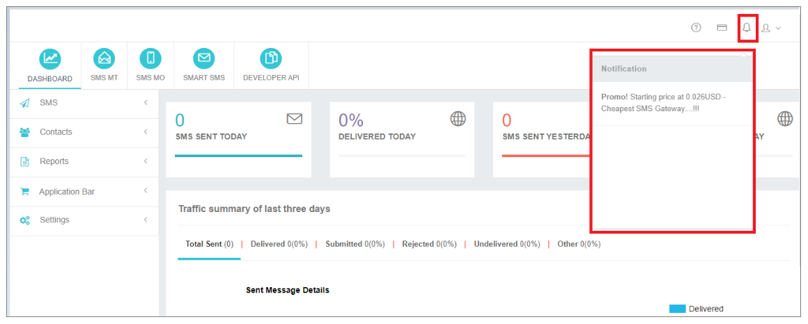 Notification Details
